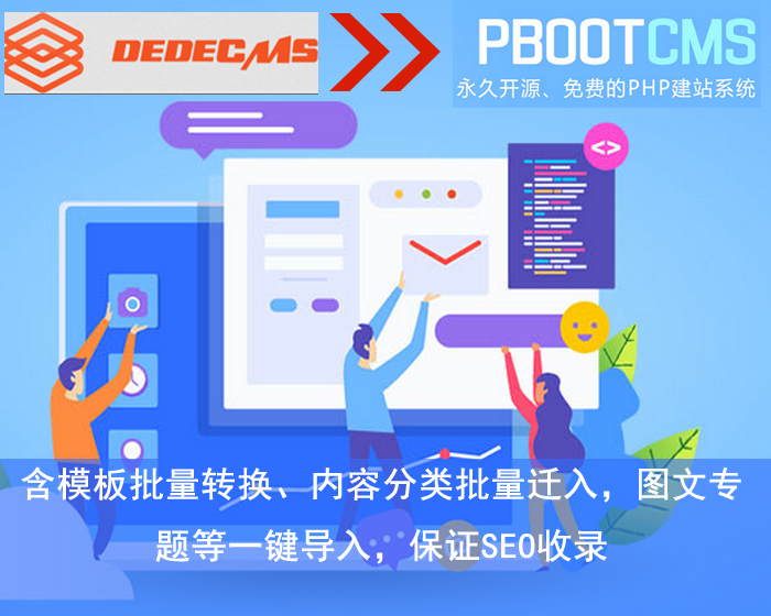 织梦DEDE转Pbootcms工具包含视频教程/含模板批量转换/分类批量迁入/图文专题等一键导入/保证SEO收录